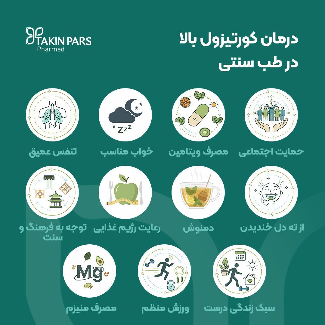 راه درمان کورتیزول بالا در طب سنتی